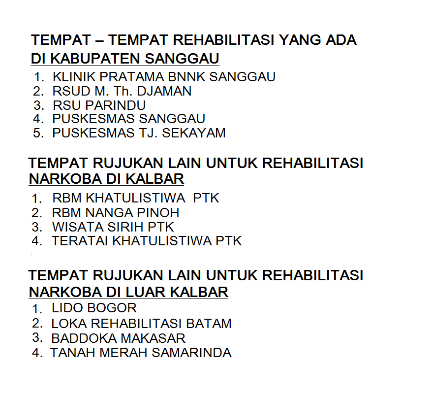 TEMPAT REHABILITASI DI KABUPATEN SANGGAU TEMPAT REHABILITASI DI KABUPATEN SANGGAU