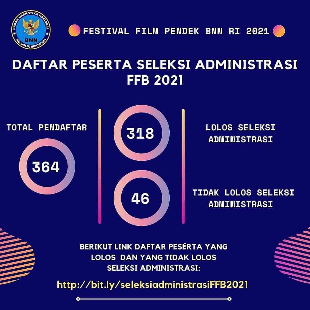 INFO FESTIVAL FILM PENDEK BNN RI. INFO FESTIVAL FILM PENDEK BNN RI.